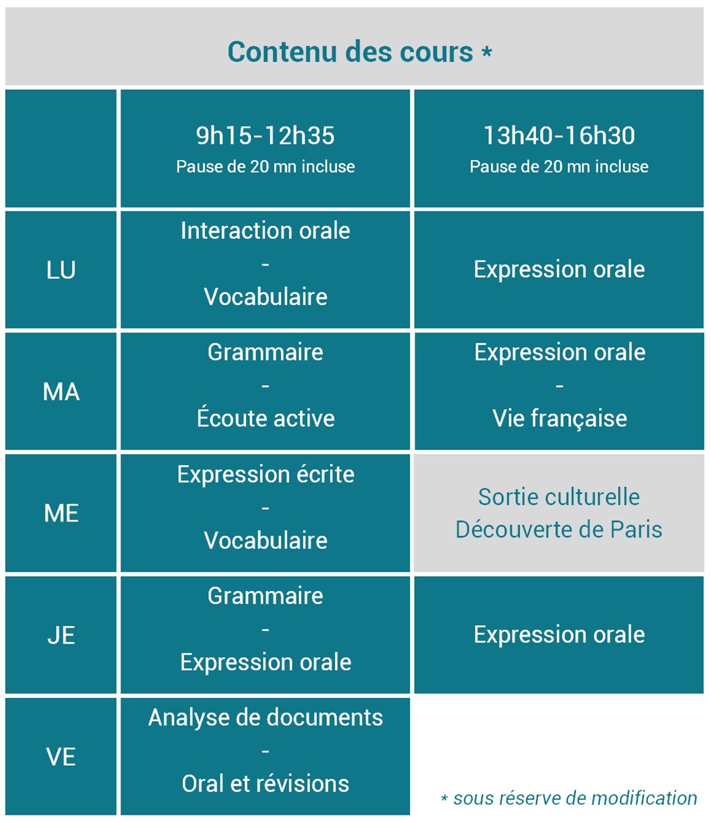 Nos Programmes De Cours De Français à Paris